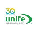 Association of the European Rail Supply Industry (UNIFE)