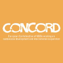Confédération européenne des ong d'urgence et de développement (CONCORD)