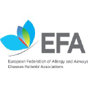 European Federation of Allergy and Airways Diseases Patients' Associations (EFA)