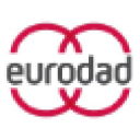 European Network on Debt and Development (EURODAD)