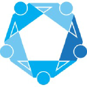 Federation of European and International Associations Established in Belgium (FAIB)