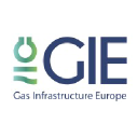 Gas Infrastructure Europe (GIE)