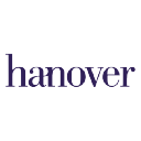 Hanover Communications International (N/A)